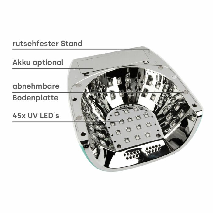 18132 t rkis vision unten Dispositivo di polimerizzazione Emmi-Nail UV/LED Vision Mint - immagine 3