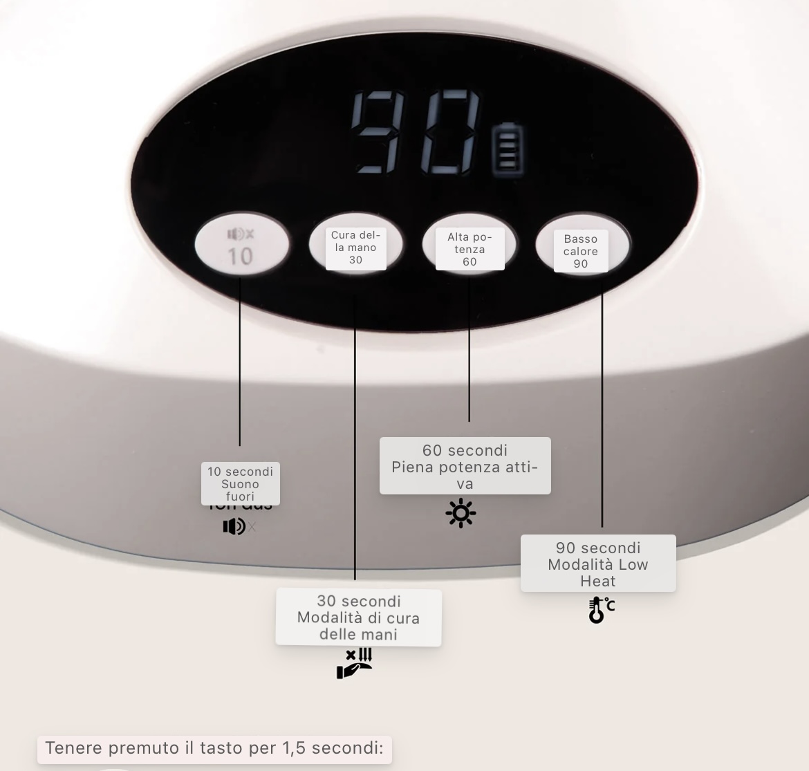 IMG 9587 EMMI POWER 68 UV/LED LAMPADA PER UNGHIE BIANCA *A BATTERIA* - immagine 5